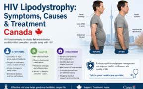 HIV Lipodystrophy: Symptoms, Causes & Treatment Canada